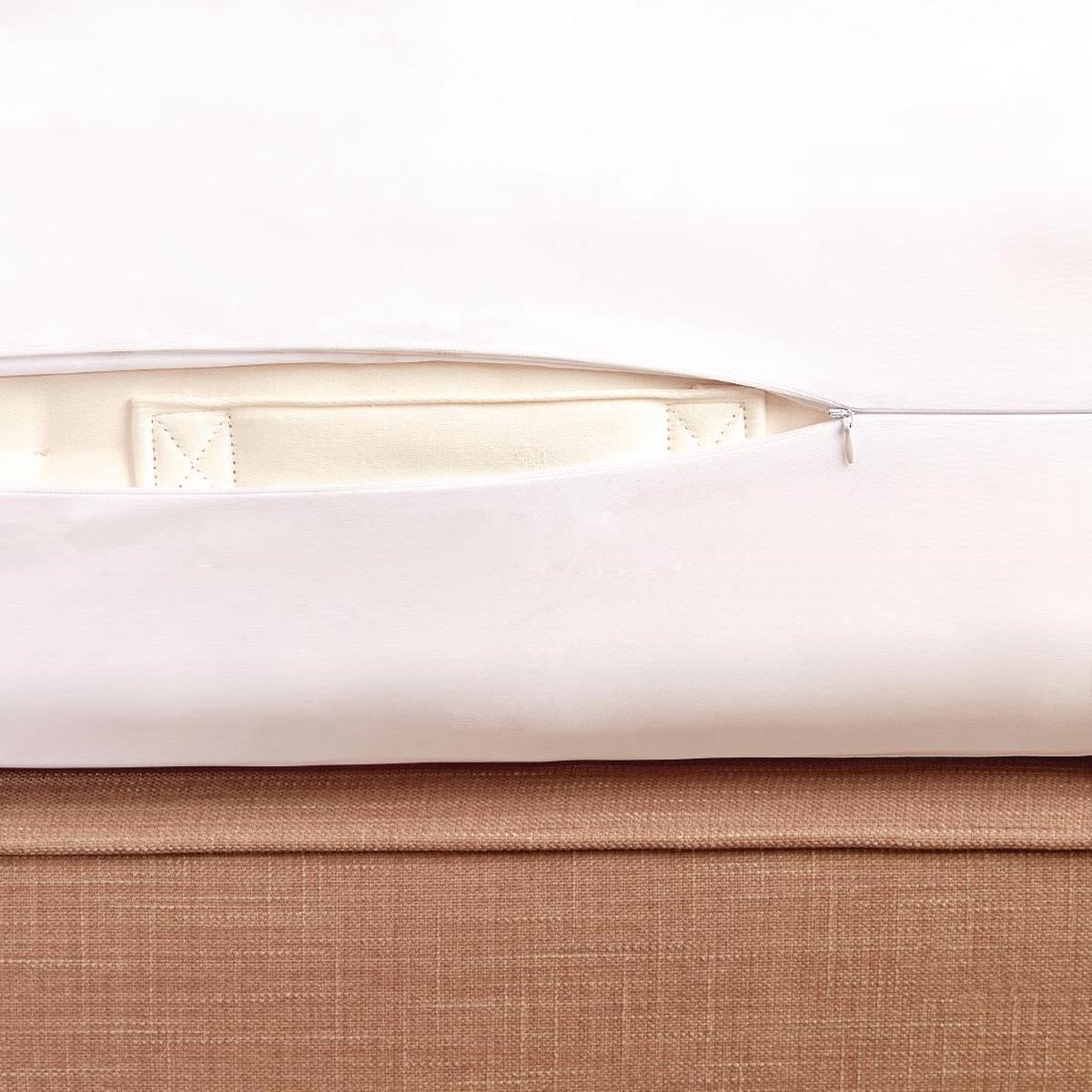 Mitre Comfort Sleepsafe Complete Mattress Encasement Single – HD246